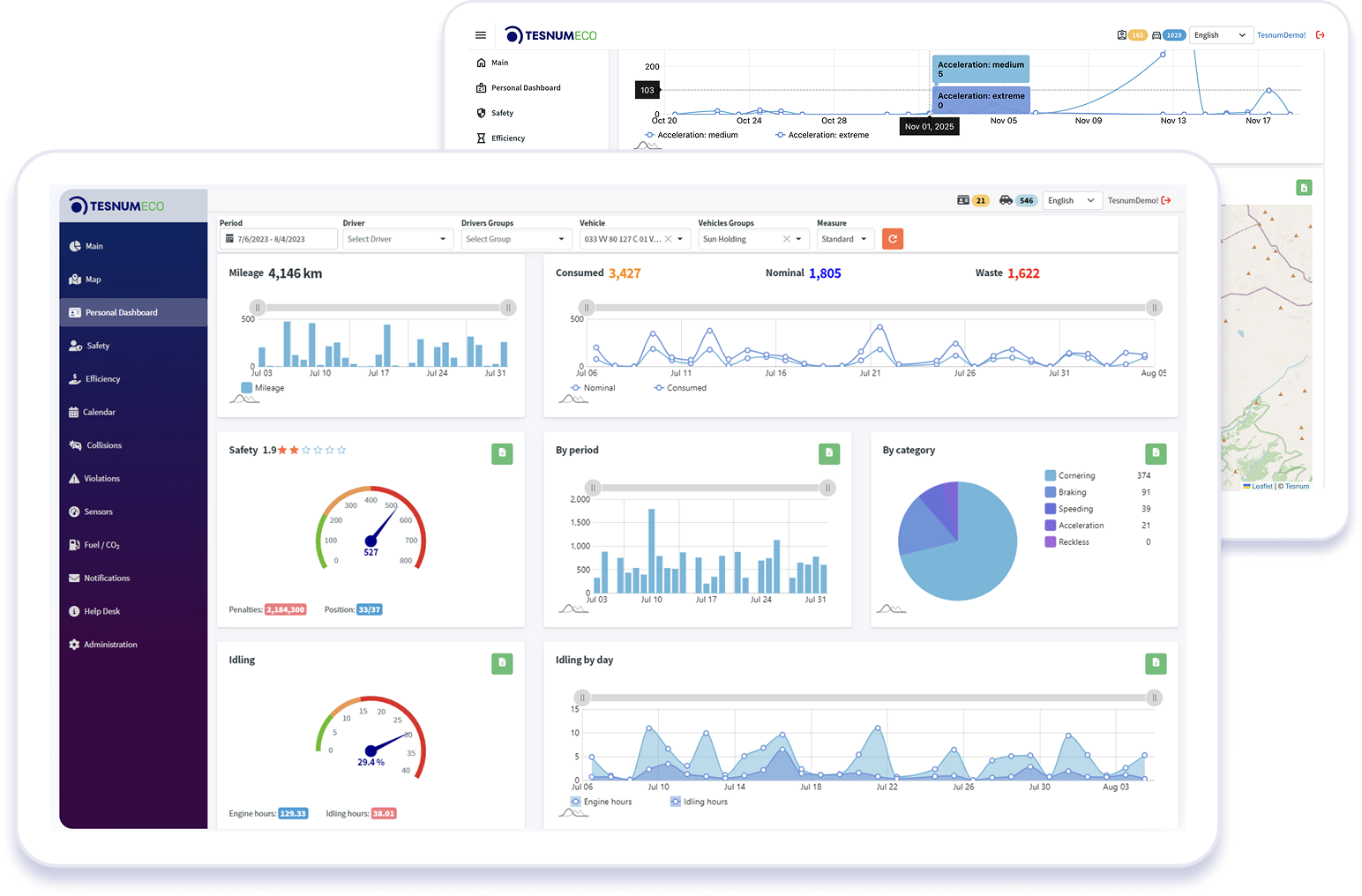 TesnumEco Driver Behaviour Monitoring